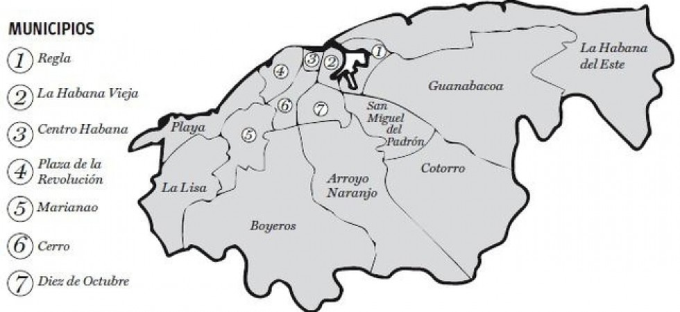 Las casas en La Habana